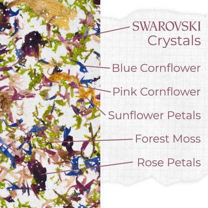 Crystal Meadow Aromatic Phone Case (with Swarovski Crystals)