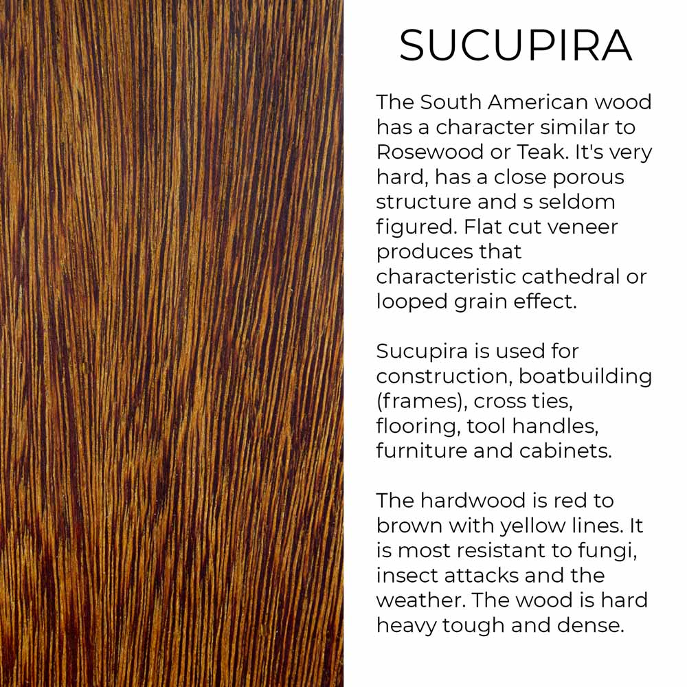 Sucupira Wood Phone Case (Google / Huawei / iPhone / Samsung Models)