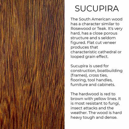 Sucupira Wood Phone Case (Google / Huawei / iPhone / Samsung Models)